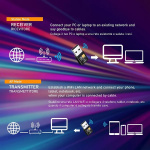 Adaptador Antena De Red - Image 2