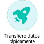 Cable PD USB-C a Tipo C - Image 2