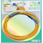 Cable Fibra Óptica Datos - Image 2